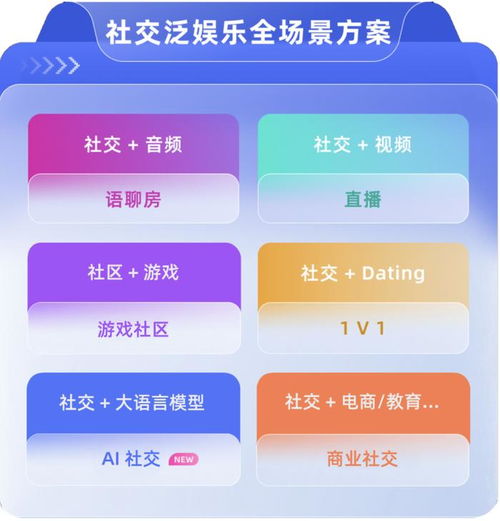 融云出海不出局 從小游戲爆發看新階段應用出海攻略